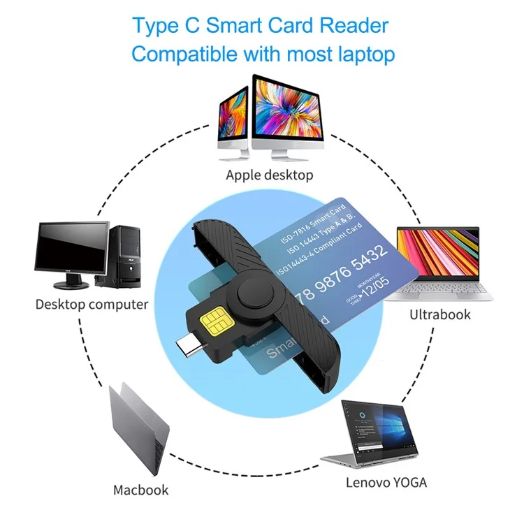 CR331-C USB-C Smart Card Reader ID Card CAC Card Reader - White