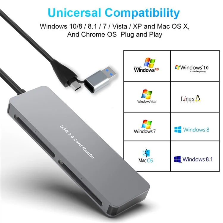 CR307D USB3.0 / Type-C to Cfast+XD+CF+SD+TF 5-in-1 Memory Card Reader 5Gbps High Speed Adapter
