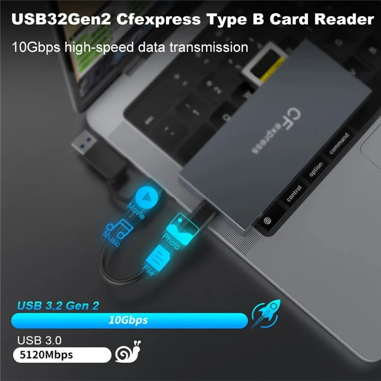 CR353 6-in-1 Cfexpress Typ B / CF / XD / MS / SD / TF-Speicherkarten-Reader-Computer-Laptop-Adapter mit Kabel