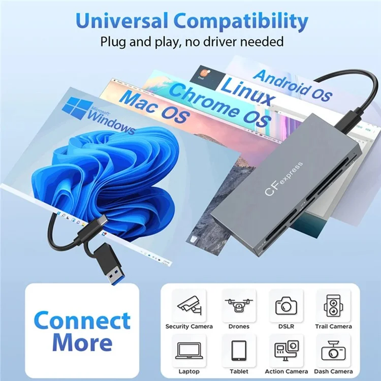 CR353 6-in-1 Cfexpress Typ B / CF / XD / MS / SD / TF-Speicherkarten-Reader-Computer-Laptop-Adapter mit Kabel