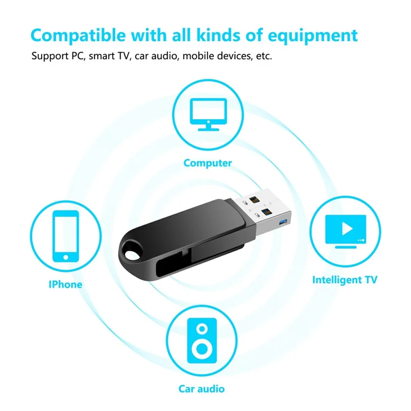 2 in 1 Card Reader 32GB OTG USB Flash Drive with 8Pin + USB 3.0 Port U Disk for iPhone Computer PC - Pink