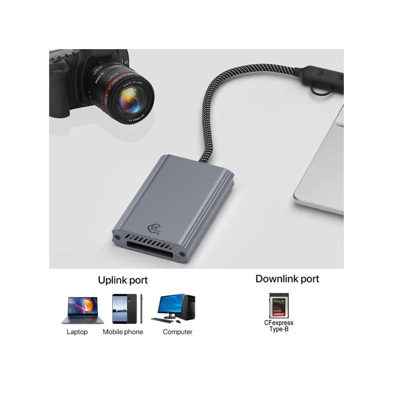 Считыватель карт Type-C / USB в Cfexpress Type-B 2-в-1, высокоскоростной, 10 Гбит/с - Серый
