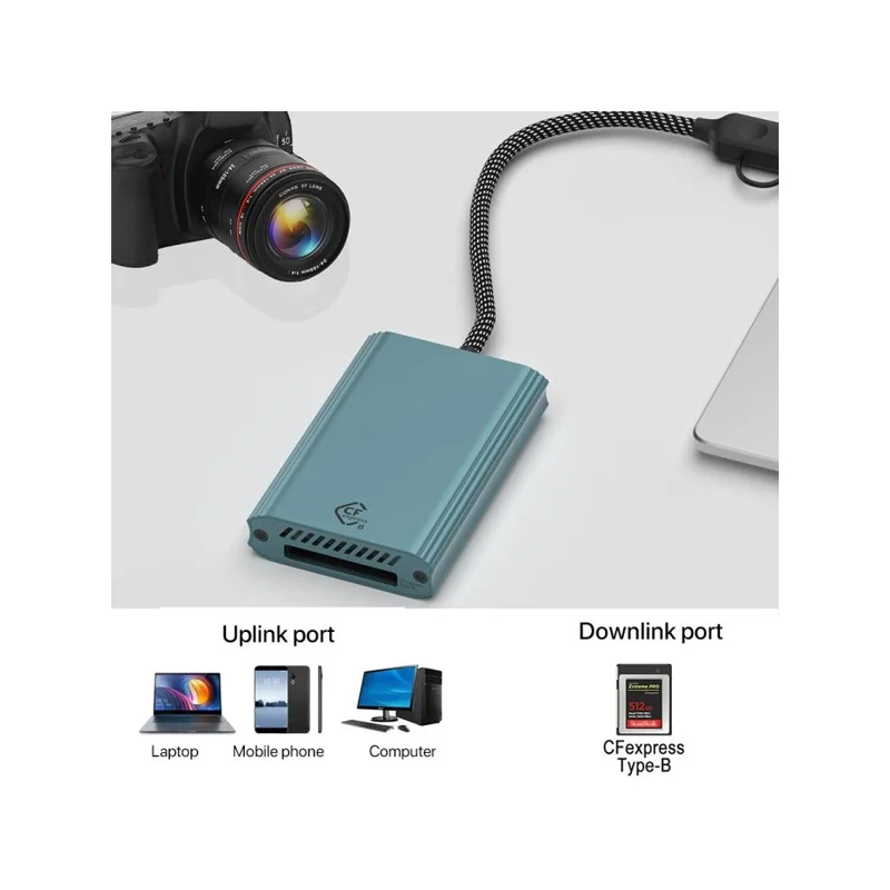 Кардридер Type-C / USB для карт памяти CFexpress Type-B, 2-в-1, высокоскоростной 10 Гбит/с - Зеленый