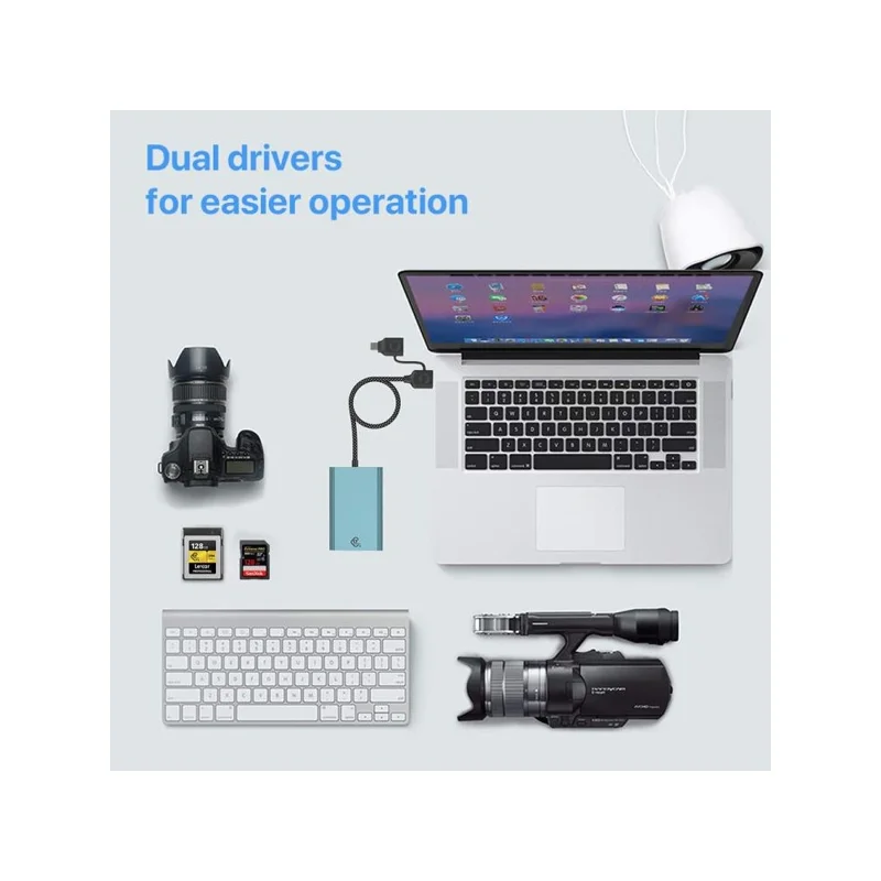 Кардридер Type-C / USB для карт памяти CFexpress Type-B, 2-в-1, высокоскоростной 10 Гбит/с - Зеленый