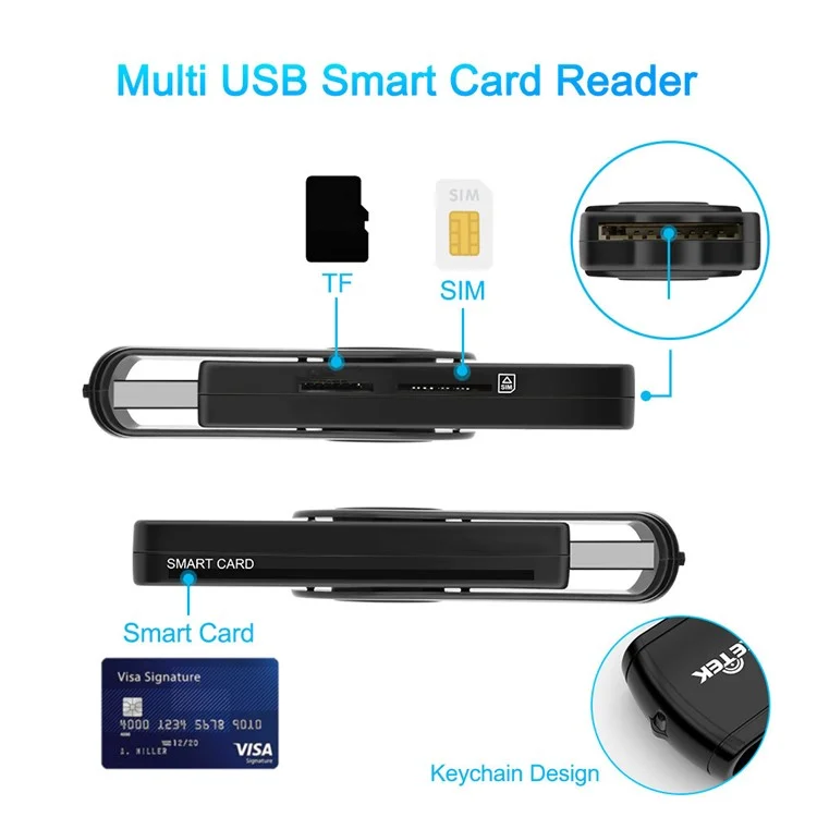 Rocketek CR310 USB 2.0 Smart Card Reader SD TF ID SIM Bank Card Connector Adapter