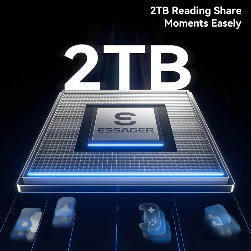 ESSAGER Card Reader USB 3.0 Type-C USB-A 2TB Max Dual SD  /  TF Card Storage Case for Camera Phone