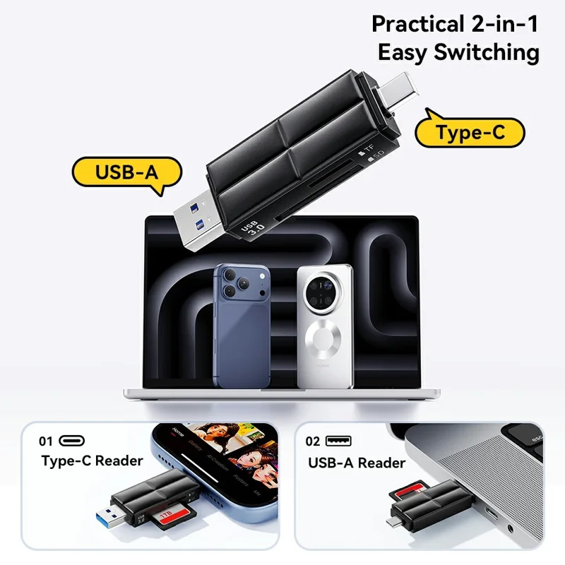ESSAGER Card Reader USB 3.0 Type-C USB-A 2TB Max Dual SD  /  TF Card Storage Case for Camera Phone
