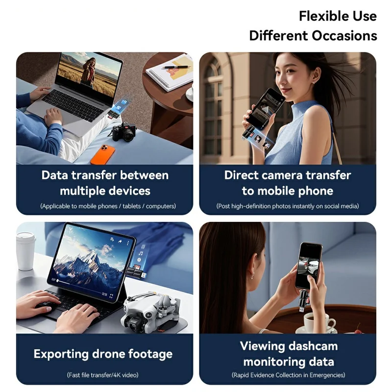 ESSAGER Card Reader USB 3.0 Type-C USB-A 2TB Max Dual SD  /  TF Card Storage Case for Camera Phone