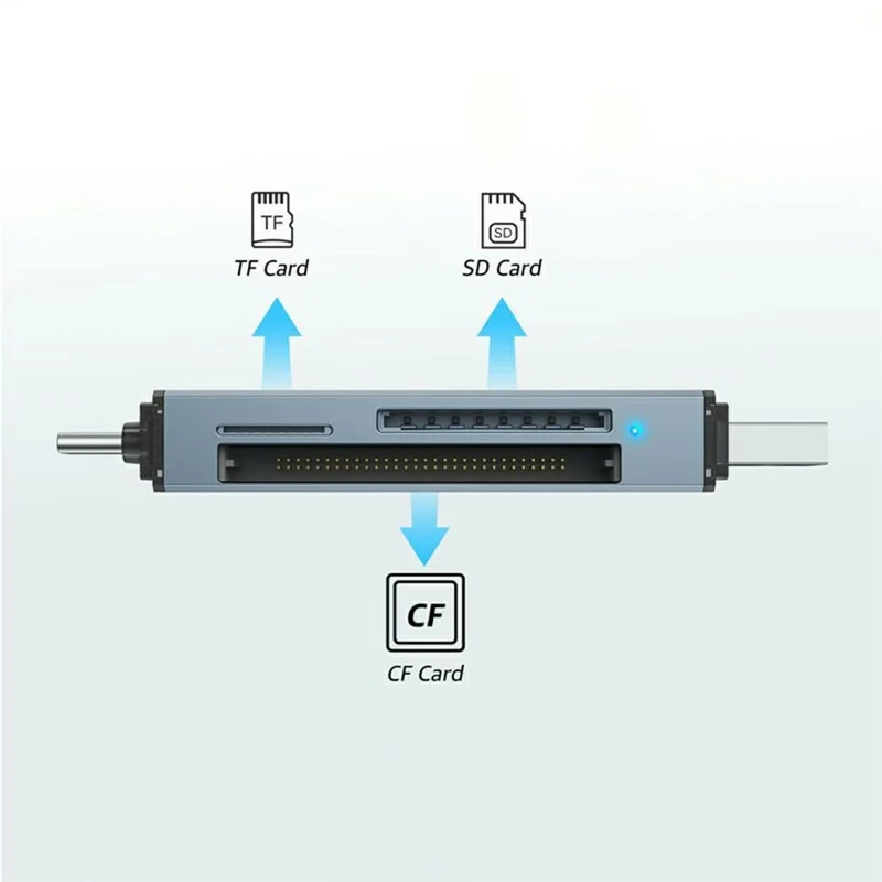 YC-721 USB-A + Type-C to CF / SD / TF Card Reader OTG Adapter for Smartphone Tablet Laptop