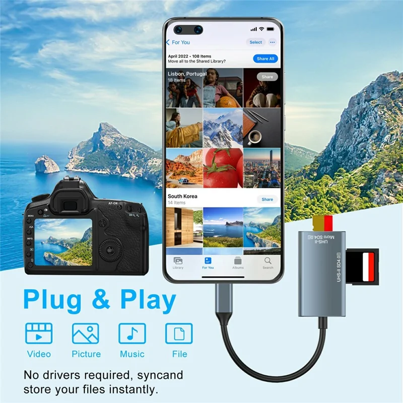 YC440A-2 UHS-II SD 4.0 Kartenleser USB-C + USB-A 3.0 auf SD / TF Karte Dual Slot 5 Gbps OTG Adapter