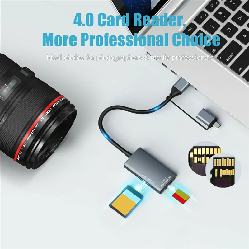 YC440A-2 UHS-II SD 4.0 Kartenleser USB-C + USB-A 3.0 auf SD / TF Karte Dual Slot 5 Gbps OTG Adapter