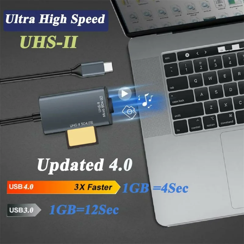 YC440 USB-C to SD / TF Card Reader SD 4.0 UHS-II Dual Slot Memory Card Adapter with 10cm Cable