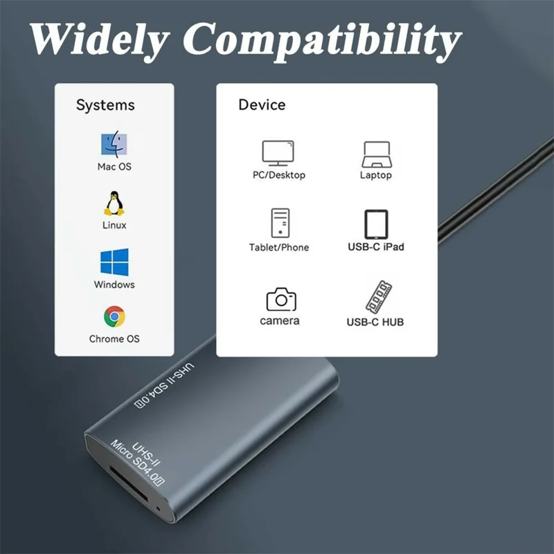 YC440 USB-C to SD / TF Card Reader SD 4.0 UHS-II Dual Slot Memory Card Adapter with 10cm Cable