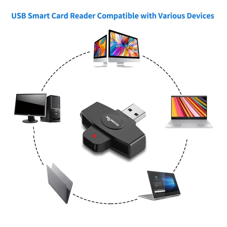 Rocketek USCR3 Lector de Tarjetas Inteligentes Multifunción CAC/SIM/IC Card Conector Adaptador USB Para Mac Windows PC