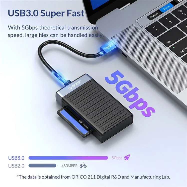 ORICO CL4T-A3-BK-BP Leitor de Cartão USB-C3.0 4 em 1 de 5Gbps com Portas TF / SD / CF / MS, Leitor de Cartão de Memória Portátil (Leitura Simultânea)