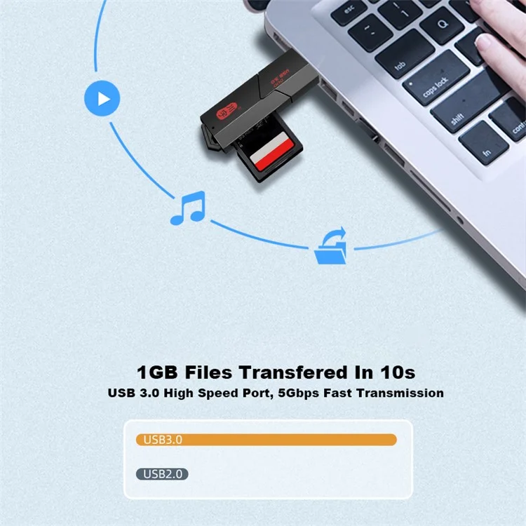 KAWAU C307DUO 2-In-1 USB 3.0 zu Speicherkartenleser USB-Adapter für SD / SDHC / SDXC / TF-Karten