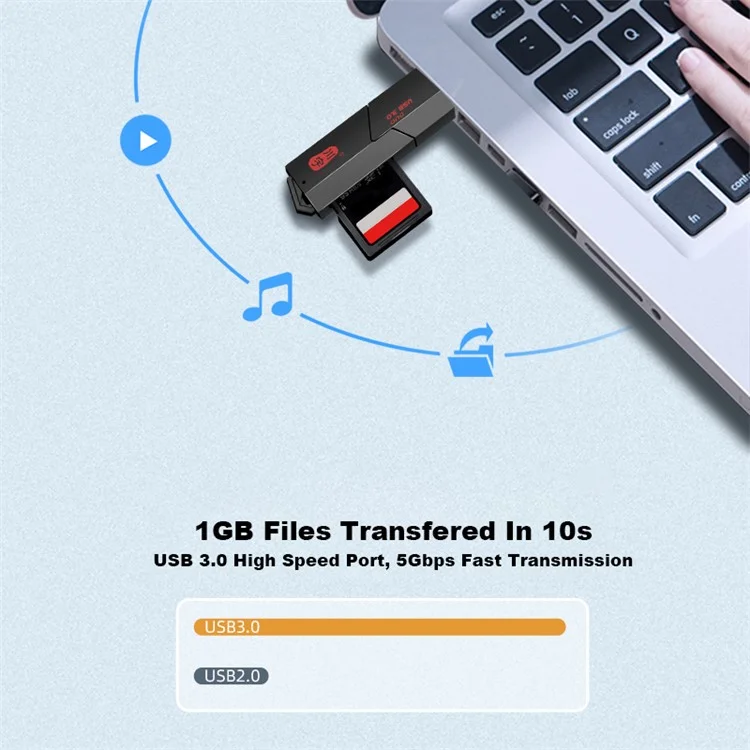 Kawau C307DUO 2-In-1 USB 3.0 Para el Lector de Tarjetas de Memoria Adaptador USB Para SD / SDHC / Sdxc / Tarjetas TF