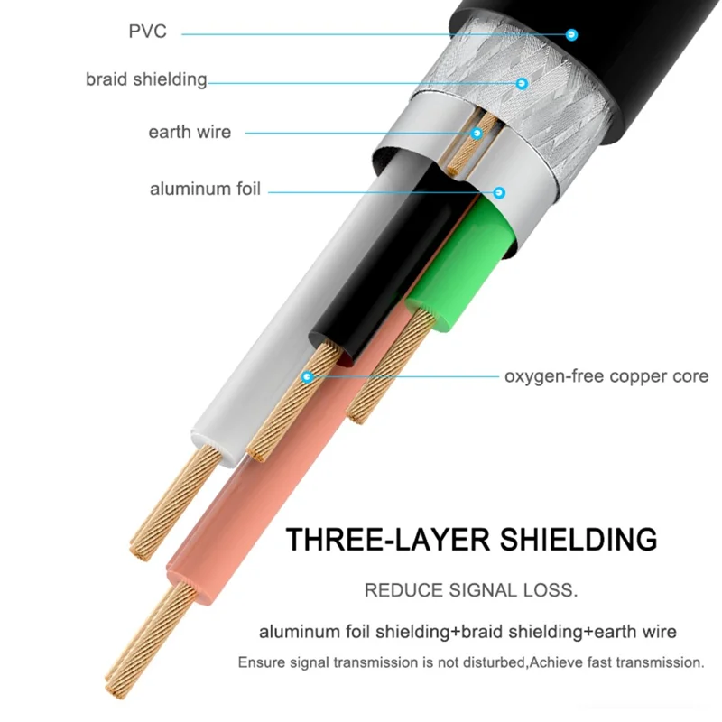 MINDPURE US002 5m USB2.0 Male to Square USB Type-B Male Printer Cable Computer Printing Connection Cord - Black