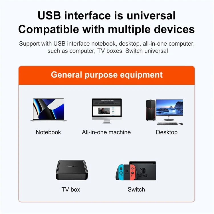 MINDPURE UR004 USB3.0 vers RJ45 Adaptateur Ethernet Gigabit Connecteur Réseau Haute Vitesse