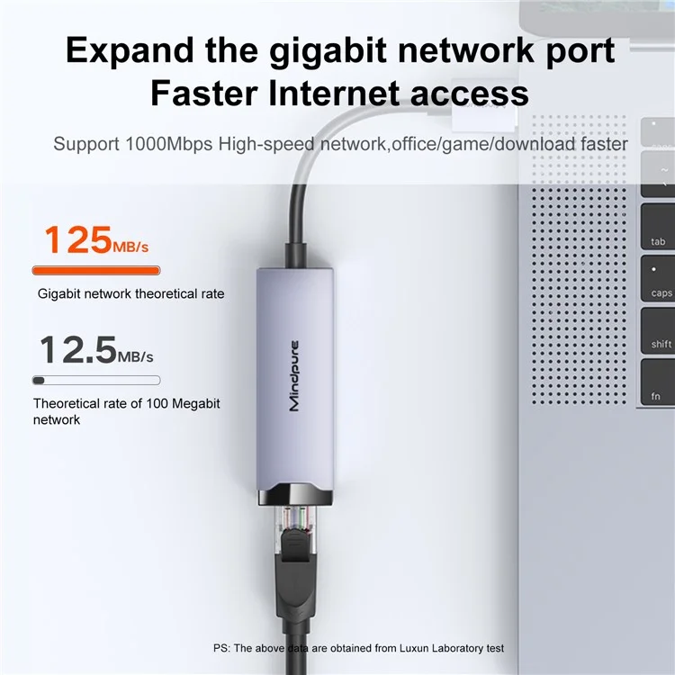 MINDPURE UR004 USB3.0 vers RJ45 Adaptateur Ethernet Gigabit Connecteur Réseau Haute Vitesse