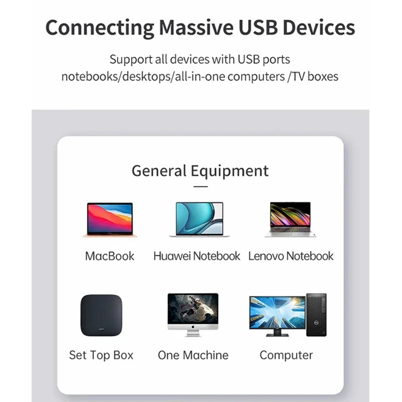 MINDPURE UR001 USB 2.0 to RJ45 100Mbps Ethernet Adapter Computer External Network Connector - White