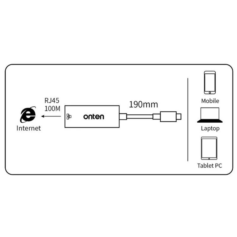 ONTEN 9598D Adattatore di Rete da Type-C a RJ45 Convertitore Ethernet 100M / 10Mbps