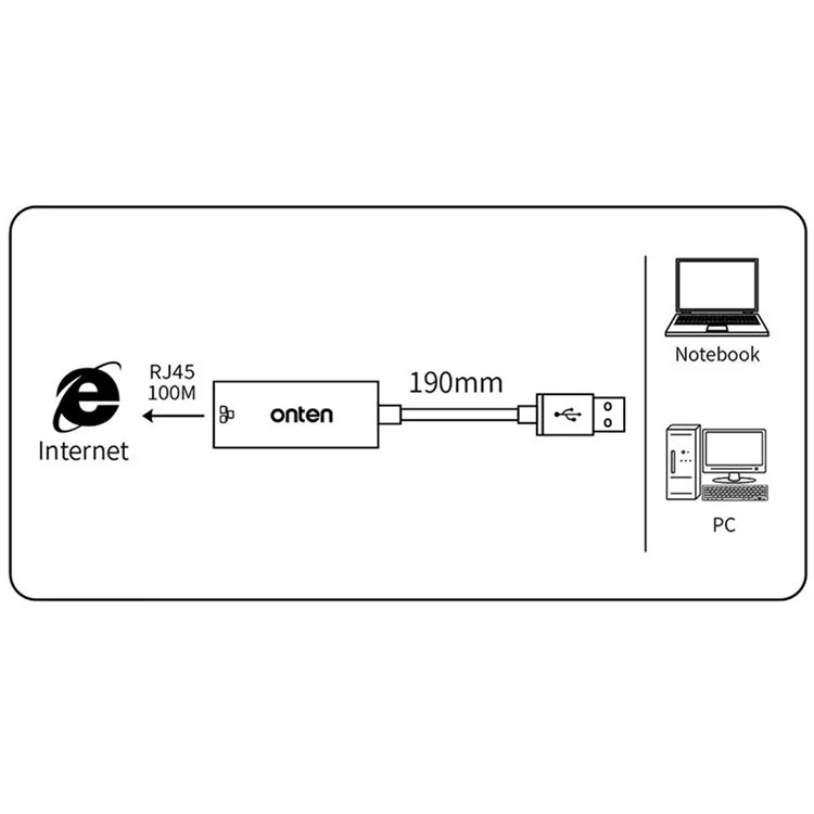 ONTEN 5225D Adaptador USB a RJ45 Convertidor de Red 100 / 10 Mbps Conector Ethernet LAN
