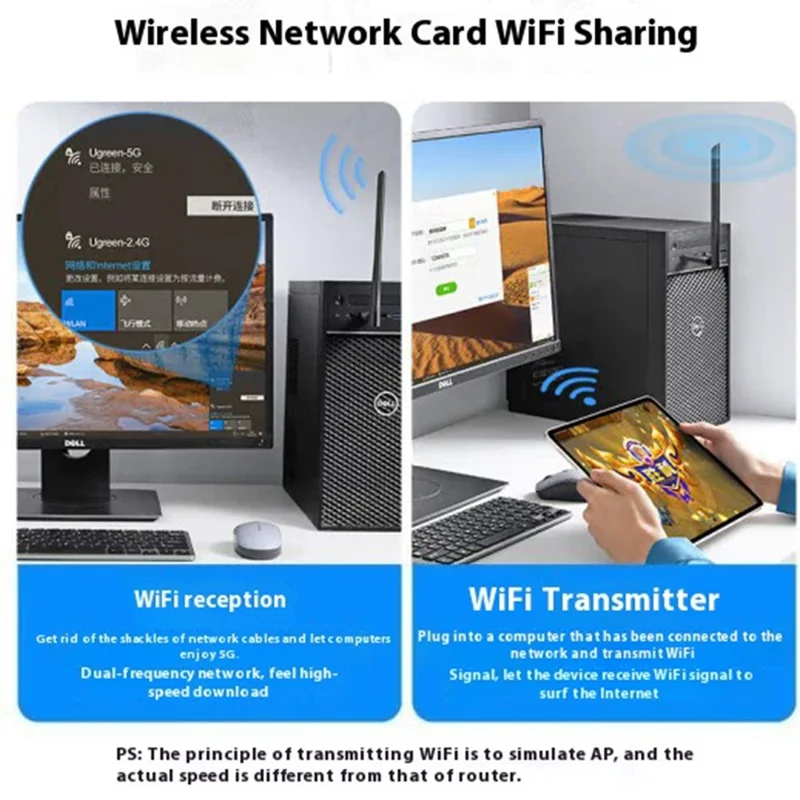 UGREEN AC650 CM496 90339 WiFi Adapter 5G Dual Band 650Mbps Gigabit High Gain USB Wireless Network Card