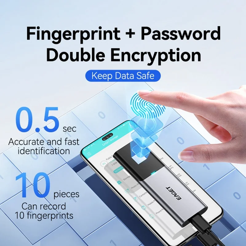 EAGET ET-FM6 1TB 1TB Bärbar SSD Typ C 3.2 Hög hastighet överföring Fingeravtryckskryptering Extern hårddisk