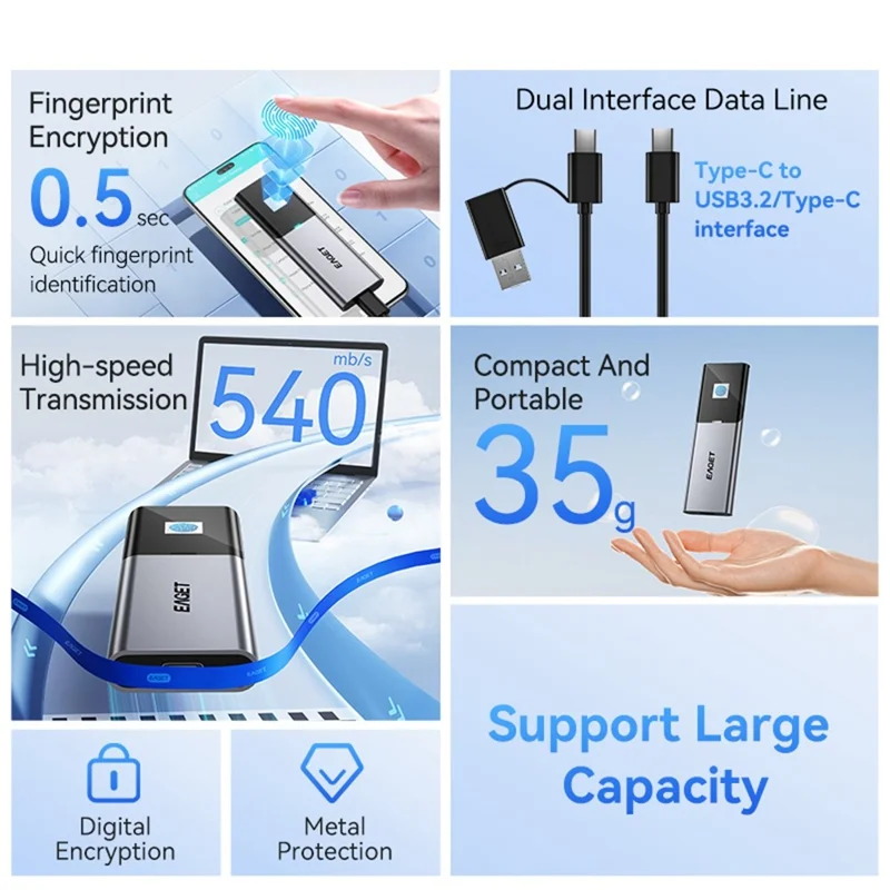 EAGET ET-FM6 2TB 1TB SSD متنقلة بمنفذ Type C 3.2 ونقل بيانات عالي السرعة وتشفير بصمة الإصبع وقرص صلب خارجي