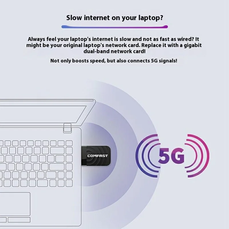 COMFAST CF-812AC For Desktop Laptop Dual Band Gigabit WiFi Adapter 1300Mbps USB 3.0 Wireless Network Card