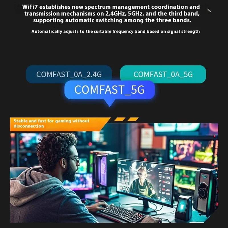 COMFAST CF-987BE Tri-band 6500Mbps High Speed WiFi7 USB 3.0 Wireless Network Adapter with 2 Antennas