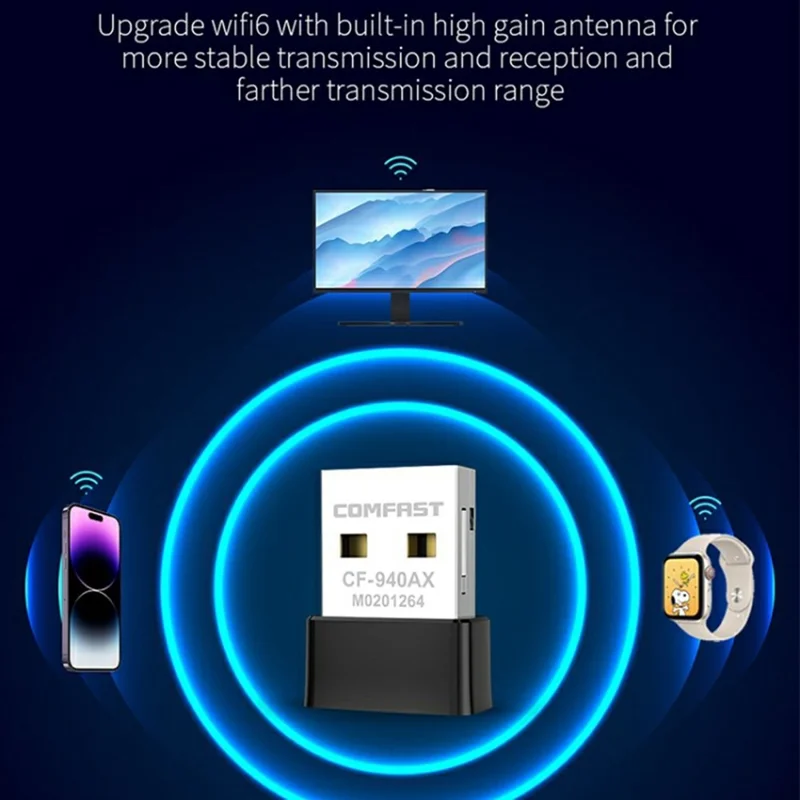 COMFAST CF-940AX 300Mbps 2.4GHz WiFi6 Mini Wireless Network Adapter USB WiFi Dongle