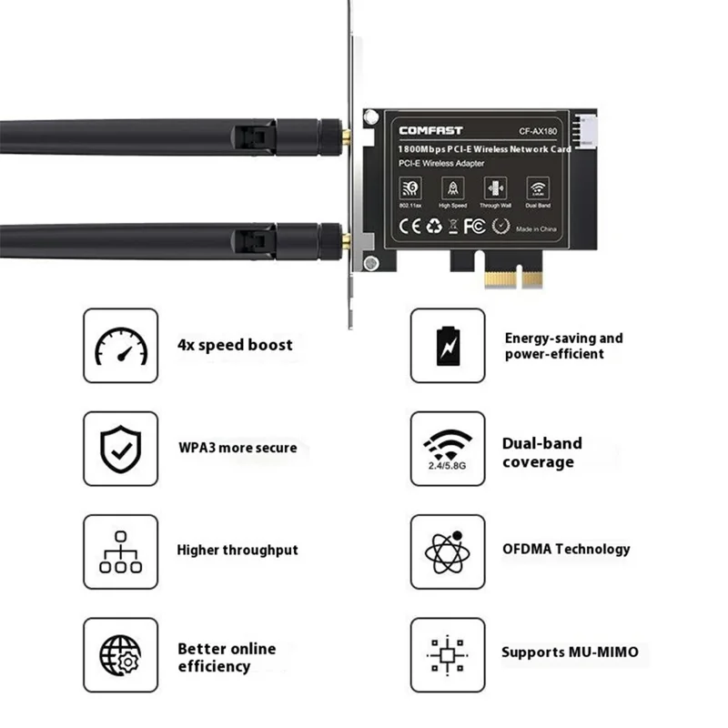 COMFAST CF-AX180 Gigabit WiFi 6 Dual Band 5G Desktop PCI-E Wireless Adapter Network Card