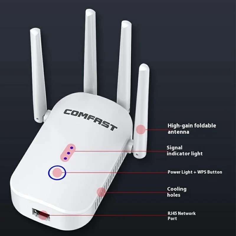 COMFAST CF-WR758AC Dual Band 1200M WiFi Repeater Signal Booster Range Extender - EU Plug