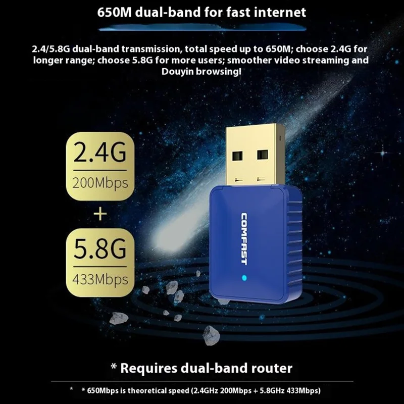 COMFAST CF-726B WiFi BT Adapter Dual Band 2.4G / 5.8G 350Mbps for Desktop / Laptop Plug and Play Wireless Network Card