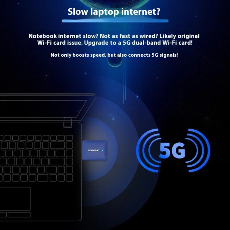 COMFAST CF-726B WiFi BT Adapter Dual Band 2.4G / 5.8G 350Mbps for Desktop / Laptop Plug and Play Wireless Network Card