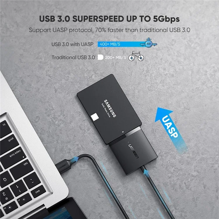 Ugreen USB 3.0 a Adattatore Rigido SATA Con Convertitore USB UASP SATA III Per Disco Rigidi da 2,5 Pollici da 3,5 Pollici