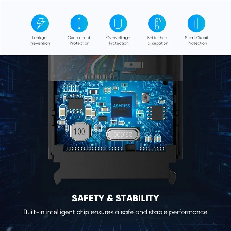 Ugreen USB 3.0 a Adattatore Rigido SATA Con Convertitore USB UASP SATA III Per Disco Rigidi da 2,5 Pollici da 3,5 Pollici