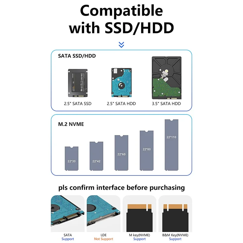 BLUEENDLESS HD01N Estação de Acoplamento para HDD SSD de 2,5 / 3,5 Polegadas com Dupla Baía, Clone Offline M.2 NVMe SATA, Conversor de Armazenamento USB 3.2 - Tomada UE