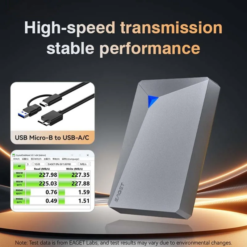 EAGET G20 Ultra-portables externes Festplattenlaufwerk 2TB USB 3.0 200MB/s Hochgeschwindigkeits-HDD für PC PS4 PS5 Xbox
