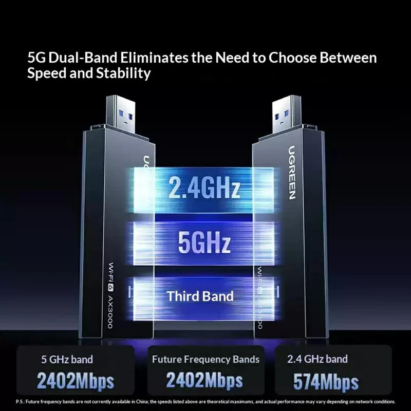 UGREEN 65210 AX3000 WiFi 6 USB 3.0 беспроводной сетевой адаптер 3000 Мбит/с, двухдиапазонный, для ПК, ноутбука — черный