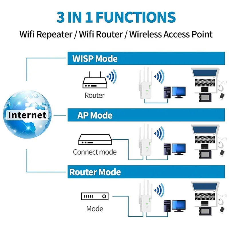 U10-300 Letvægtsrepeatere Trådløs Router WiFi-boost 300 Mbps WiFi-repeatere - Sort / EU-stik