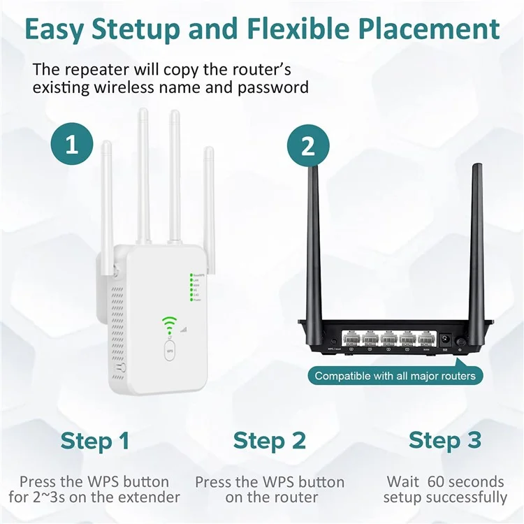 Repetidor inalámbrico ligero U10-300 Router WiFi Amplificador de señal WiFi 300Mbps - Blanco / Enchufe del Reino Unido
