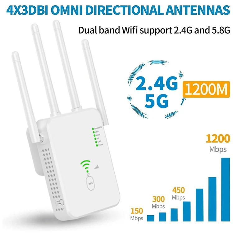 Ripetitore WiFi UNT-10 Router Amplificatore di segnale wireless Dual-Band 1200Mbps - Nero / Spina UK 