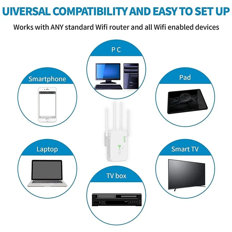 Ripetitore WiFi UNT-10 Router Amplificatore di segnale wireless Dual-Band 1200Mbps - Nero / Spina UK 
