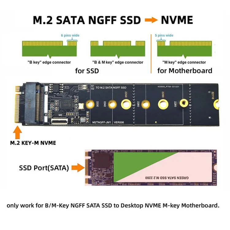 SA-050 SATA NGFF Key B+M SSD zu NVME M-key Motherboard Adapter Konverter SSD Karte JMB582