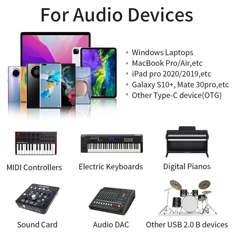 JUNSUNMAY 1Pc Type-C Female to USB 2.0 B Aluminum Alloy Converter for Electric Piano / Printer / Camera
