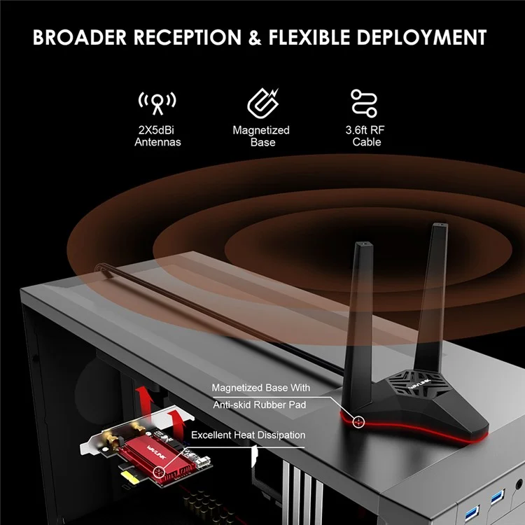 WAVLINK WS-WN675X2-B Bluetooth-совместимая сетевая карта Wi-Fi 6E AX3000 PCIe, трехдиапазонный беспроводной адаптер со скоростью 3000 Мбит/с для ПК