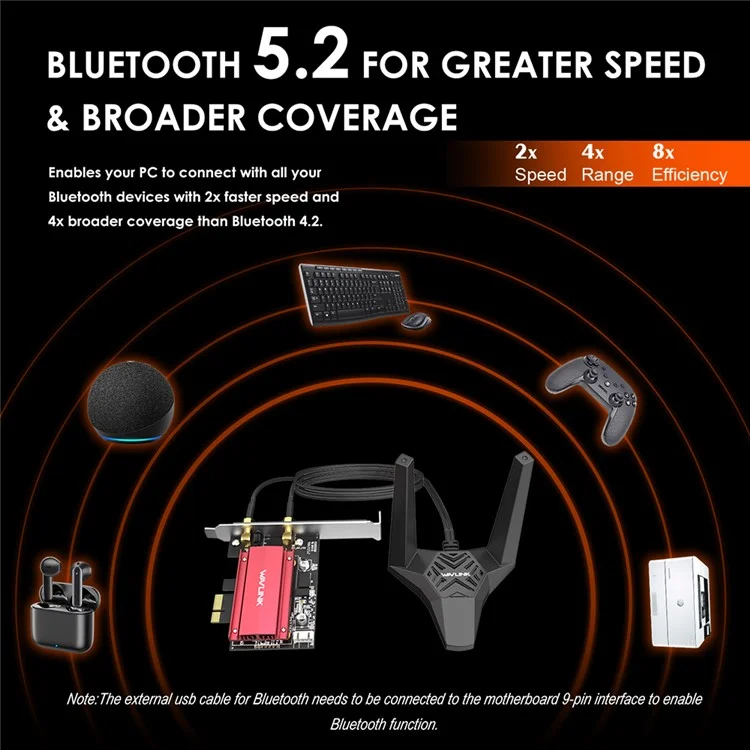 WAVLINK WS-WN675X2-B Bluetooth-совместимая сетевая карта Wi-Fi 6E AX3000 PCIe, трехдиапазонный беспроводной адаптер со скоростью 3000 Мбит/с для ПК